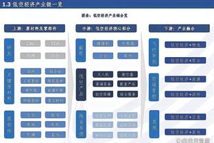 C罗出镜！巴萨官方视频：哥几个是来比赛的，还是来玩传球的？